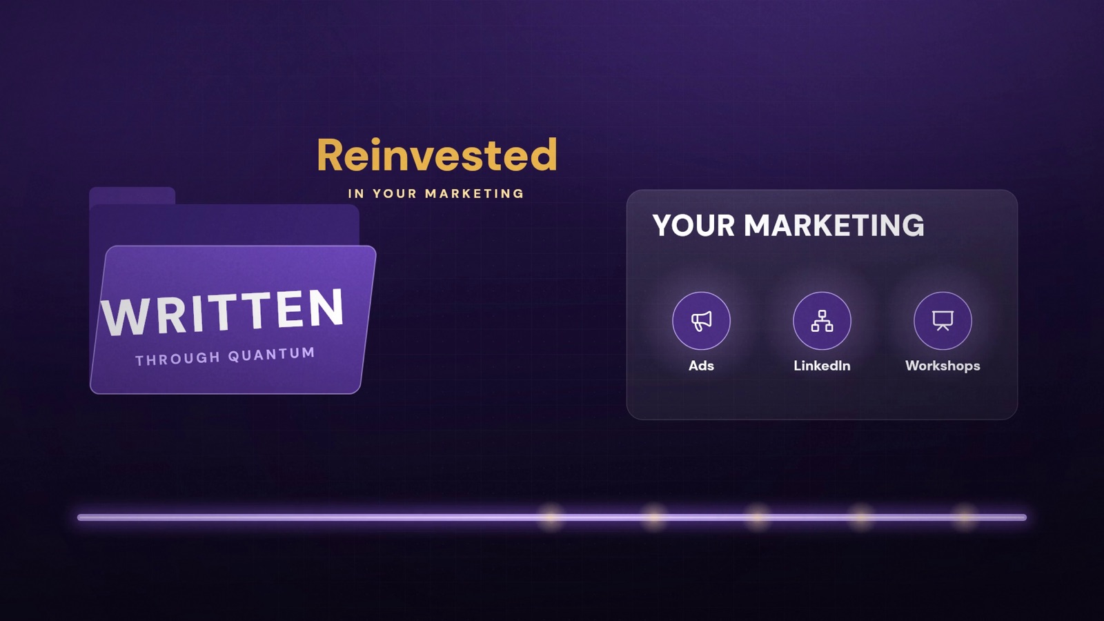 Quantum still: a purple folder labeled Written through Quantum beside a card titled Your Marketing