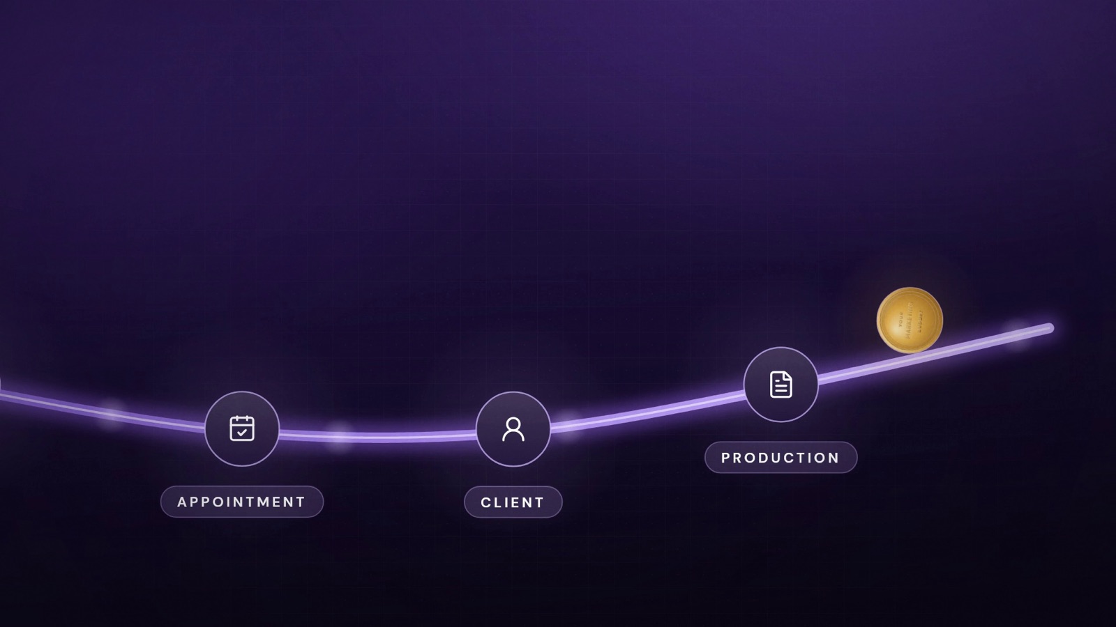 Quantum still: a glowing pipeline connecting appointment, client, and production